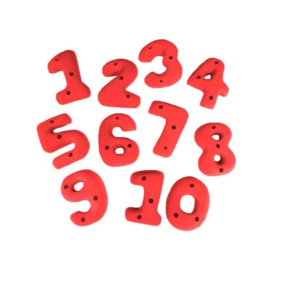 Groperz Number Holds Groperz Number Holds