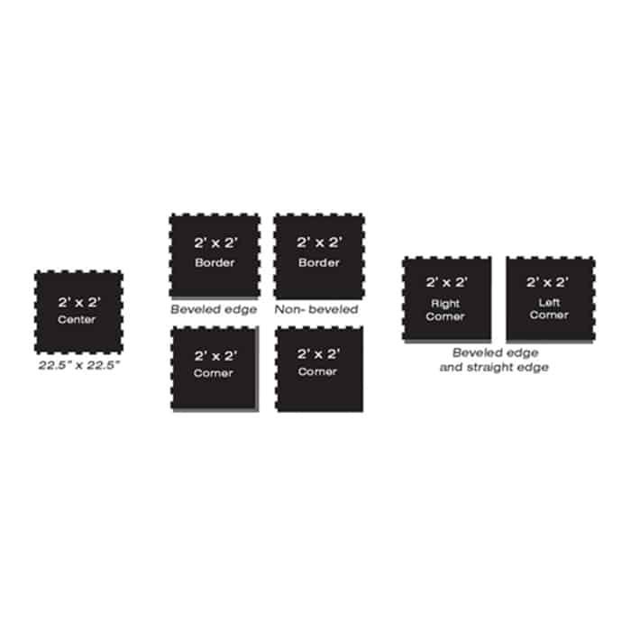 Guardian Fitness Flooring 2' x 2' x 3/8" Interlock products Humane GFF XX