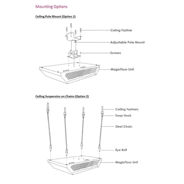 MagixFloor Exergame Projection products MAGIX FLOOR