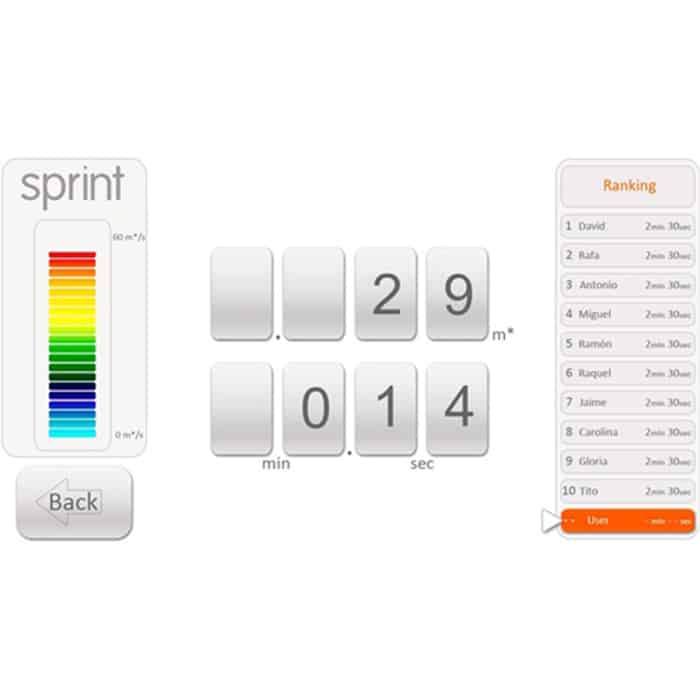 Pavigym Prama Sprint 3.0 products PAV Sprint